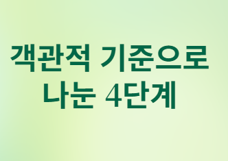 객관적 기준으로 나눈 4단계