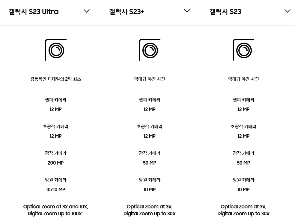 갤럭시 s23