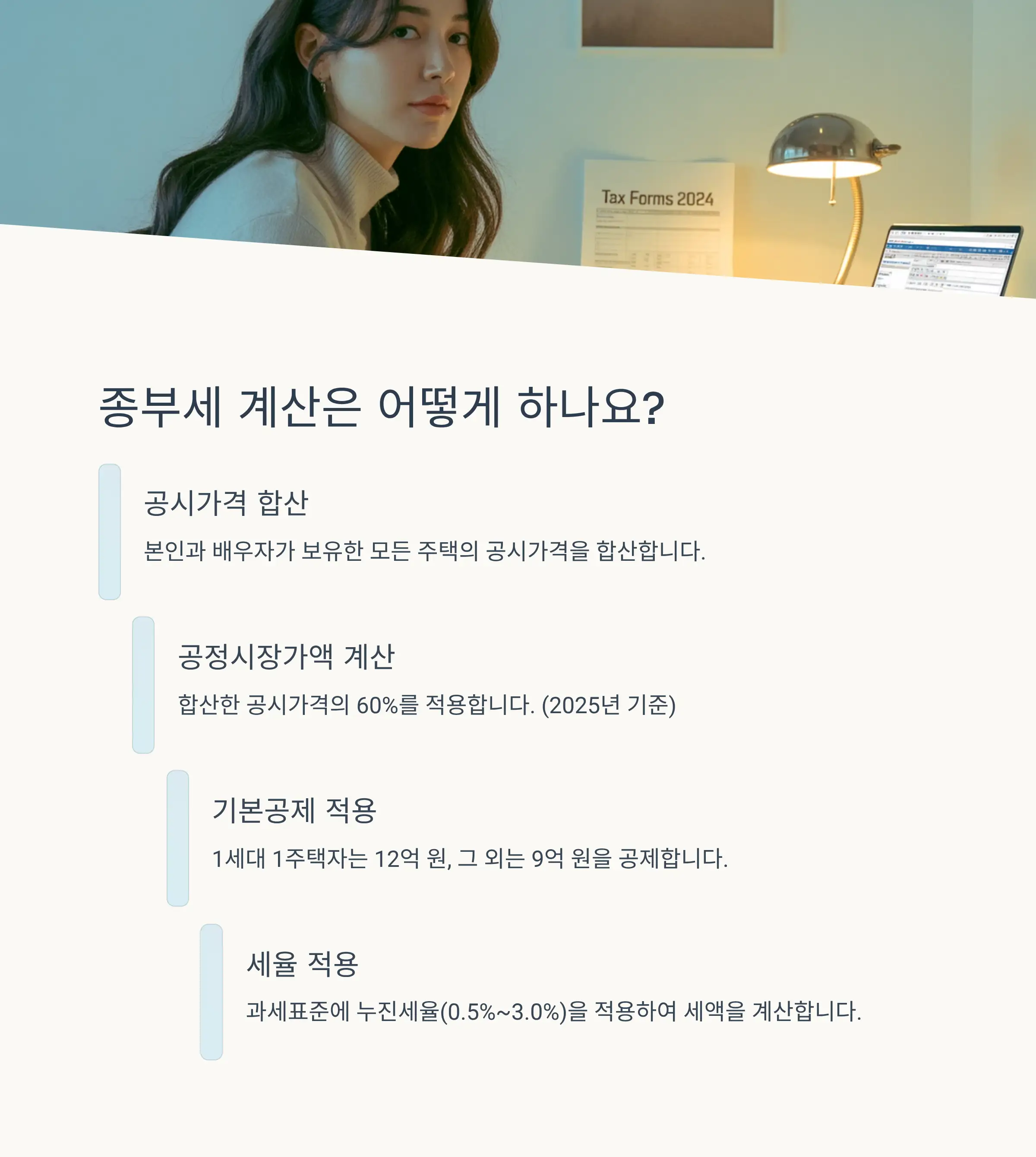 💰 종부세 계산 방법과 구조