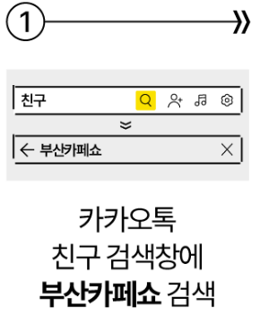 부산 카페쇼