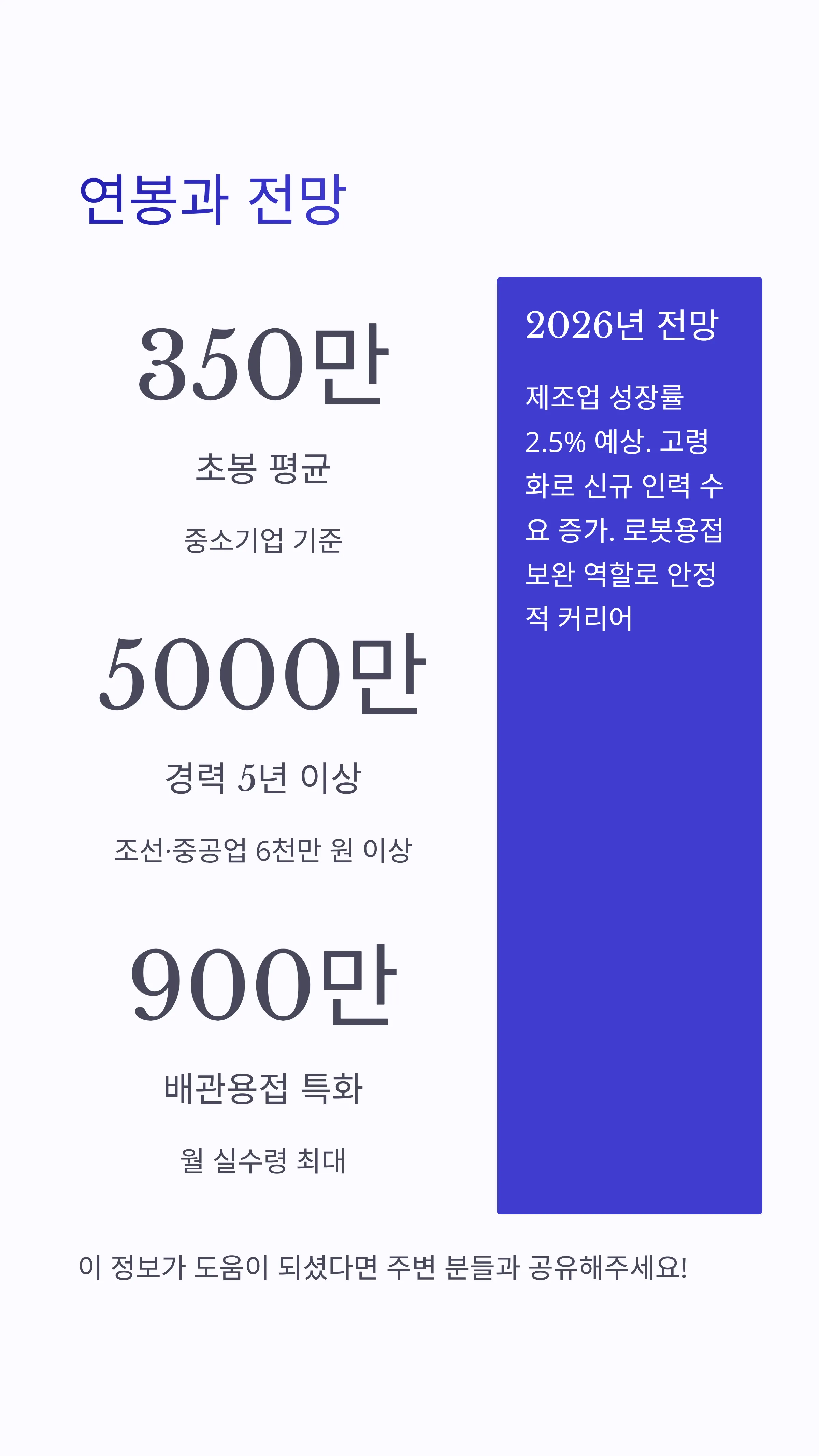 피복아크용접기능사