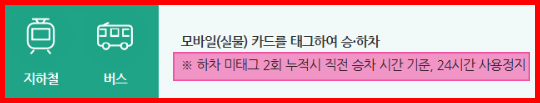 기후동행카드 지하철, 버스 이용방법