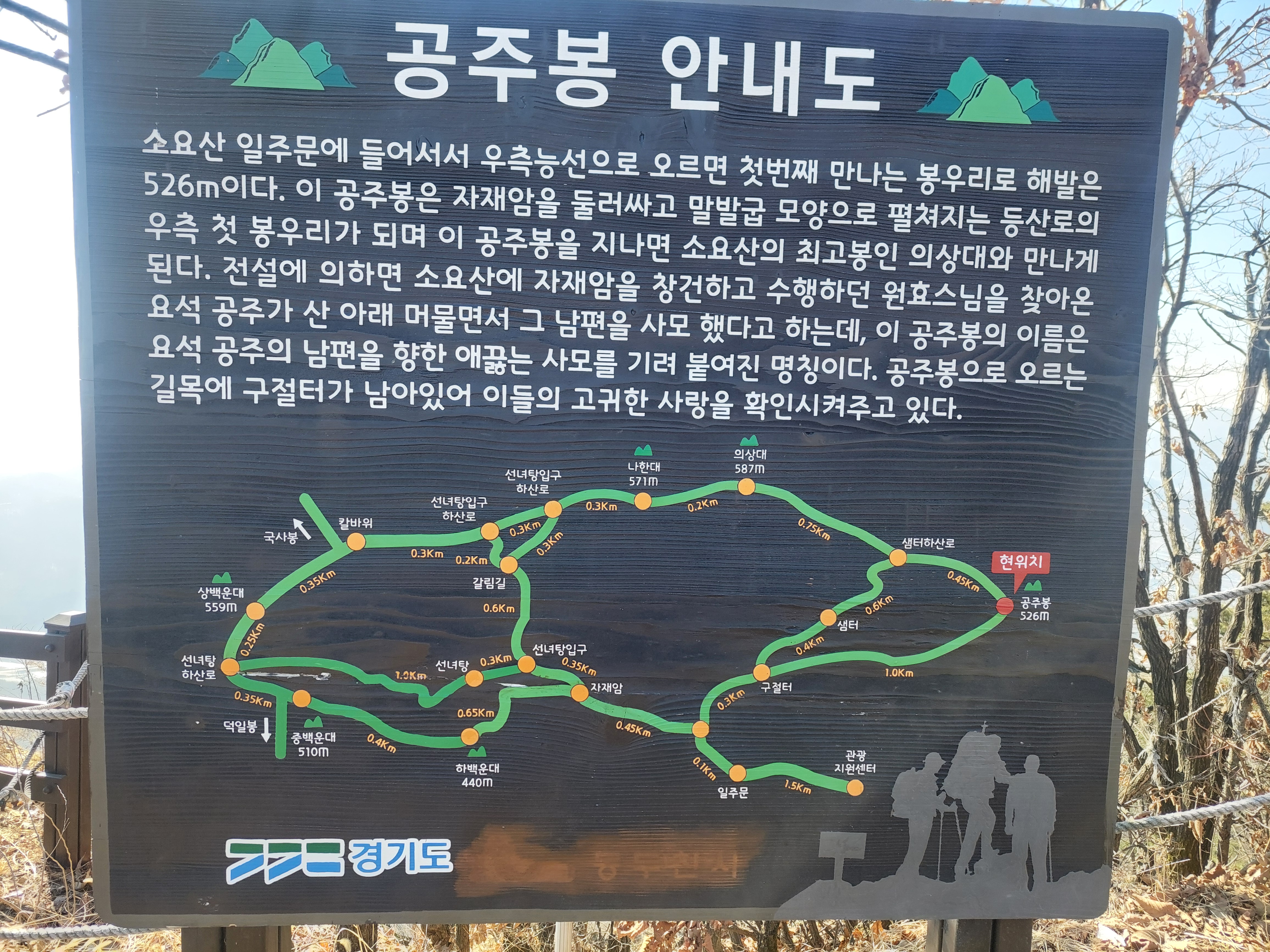 소요산