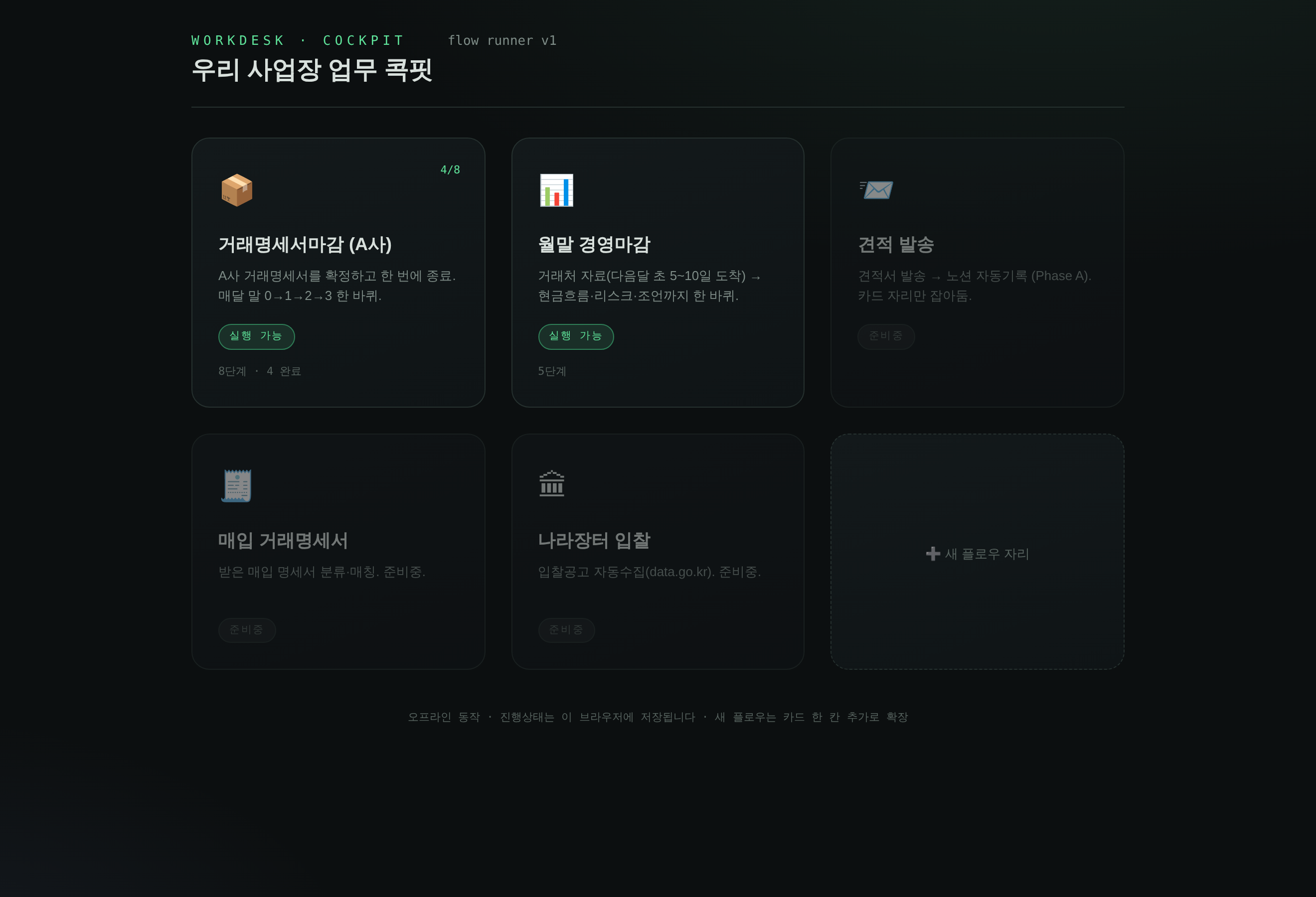 AI로 만든 업무 자동화 대시보드 허브 화면 — 거래명세서 마감, 월말 경영마감 카드는 실행 가능 상태이고 견적 발송·매입 거래명세서·나라장터 입찰 카드는 준비중으로 표시된 카드형 업무 메뉴