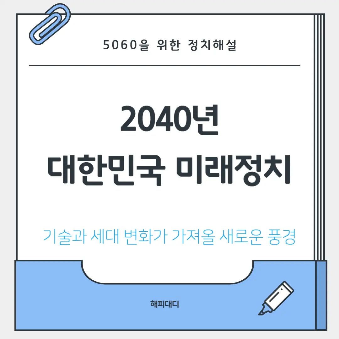대한민국 미래정치