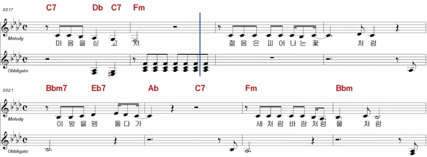 혜은이 제3한강교 악보