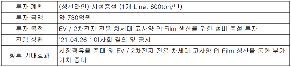 PI첨단소재 PI Film 신규 설비 투자 계획