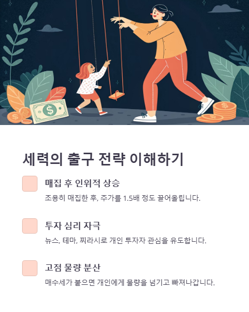 세력의 출구 전략 이해하기