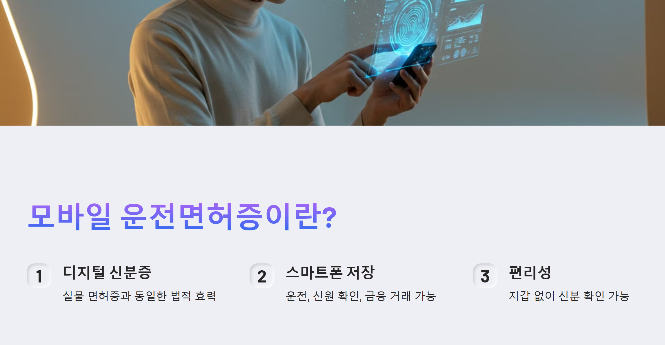 모바일 운전면허증이란?