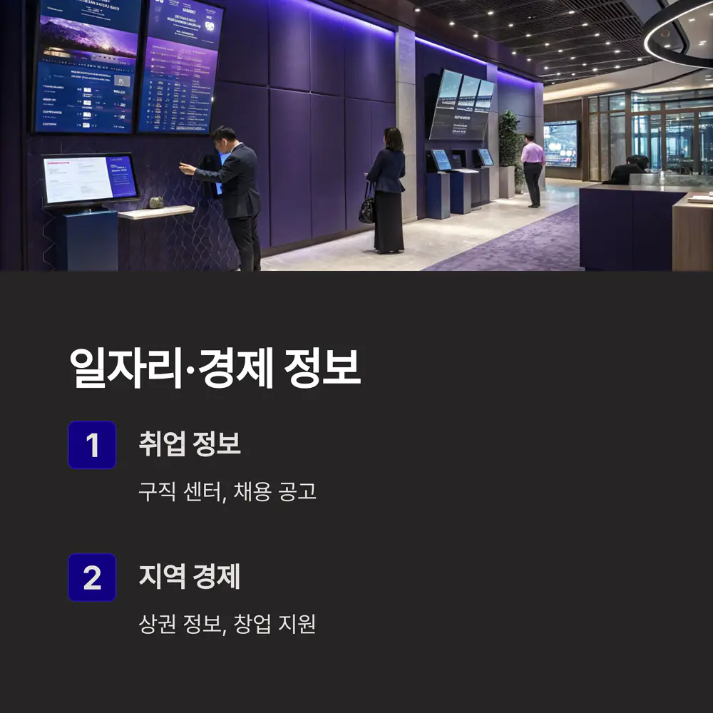 일자리-정보