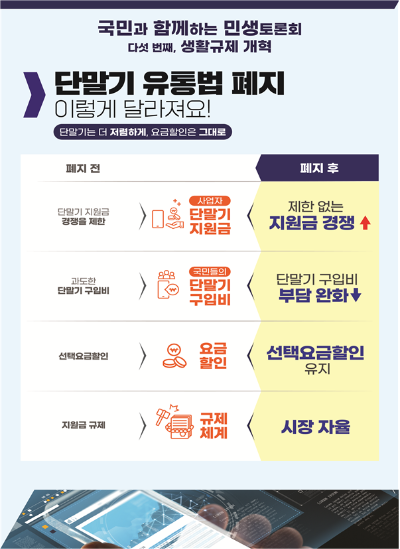단통법