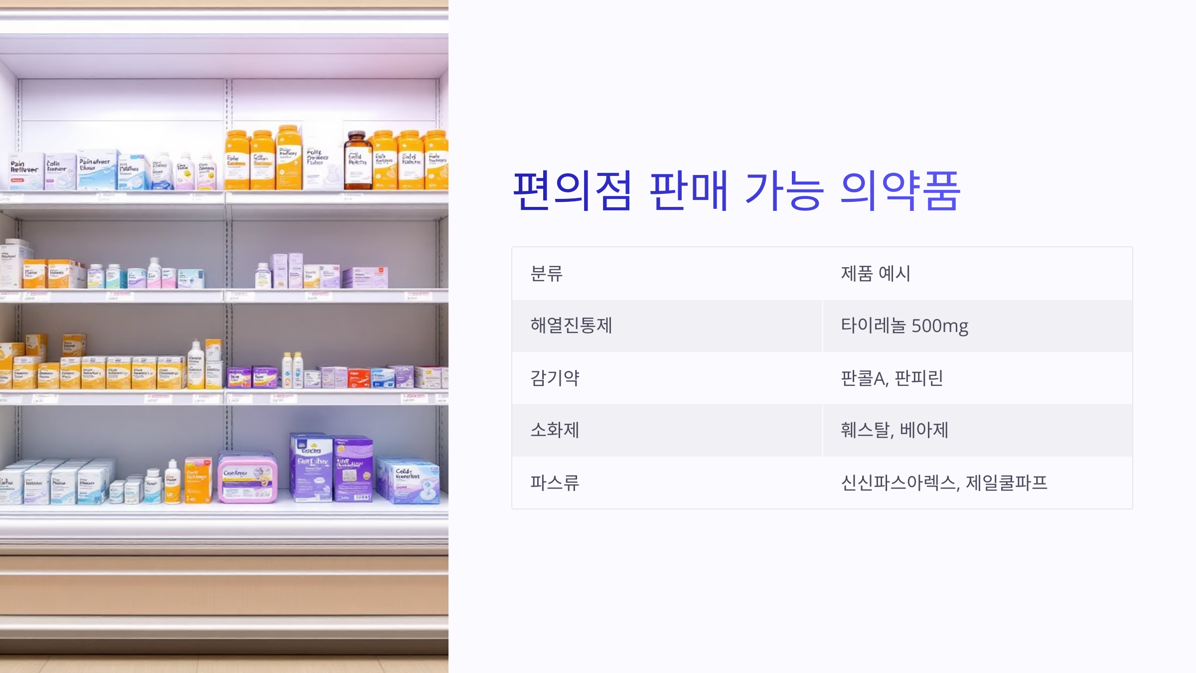편의점 지사제