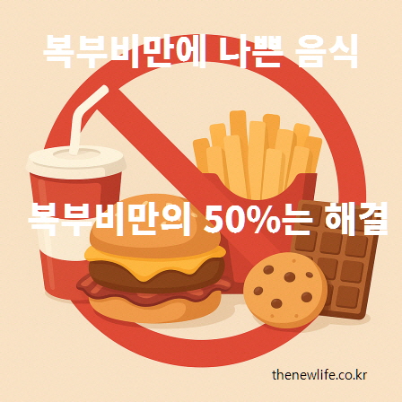 Illustration showing a prohibition sign over fast food, sugary drinks, refined flour foods, and packaged snacks/ 패스트푸드, 당이 들어간 음료, 정제 밀가루 음식, 과자류에 금지 표시가 있는 일러스트 이미지