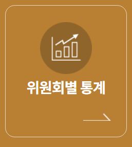 청와대 국민청원 홈페이지 바로가기