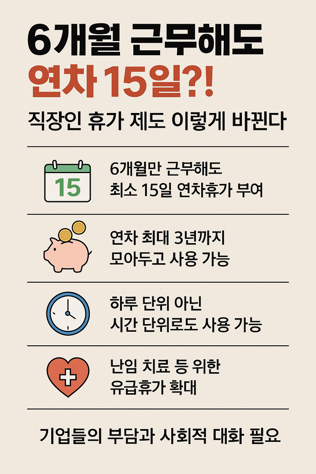 6개월 근무해도 연차 15일?! 직장인 휴가 제도 이렇게 바뀐다