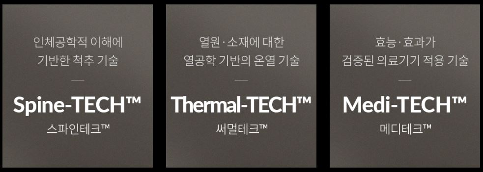 세라젬 안마의자 기술 효과