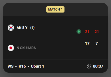 2026 BWF 말레이시아 오픈