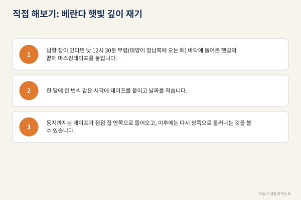 지구가 태양에 가장 가까운 날은 1월, 겨울 햇빛이 거실 깊숙이 들어오는 이유