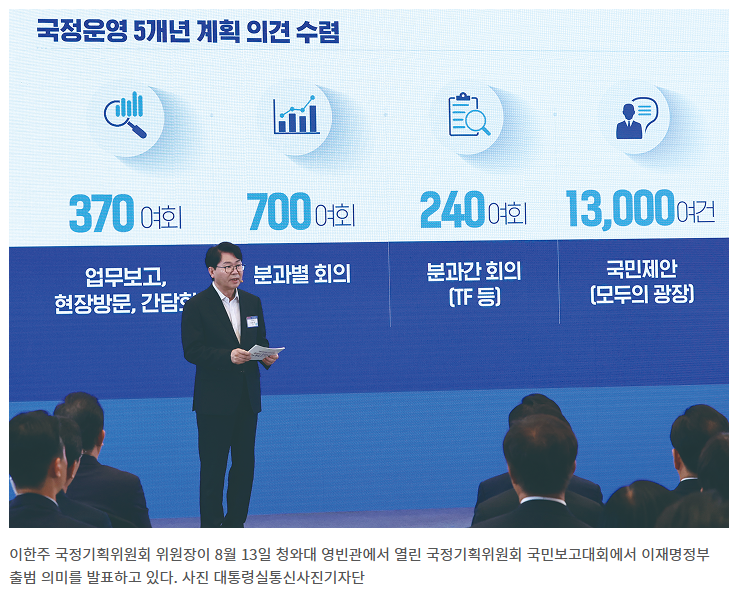 대한민국 국정비전 총정리(정치·경제·사회·외교·미래)