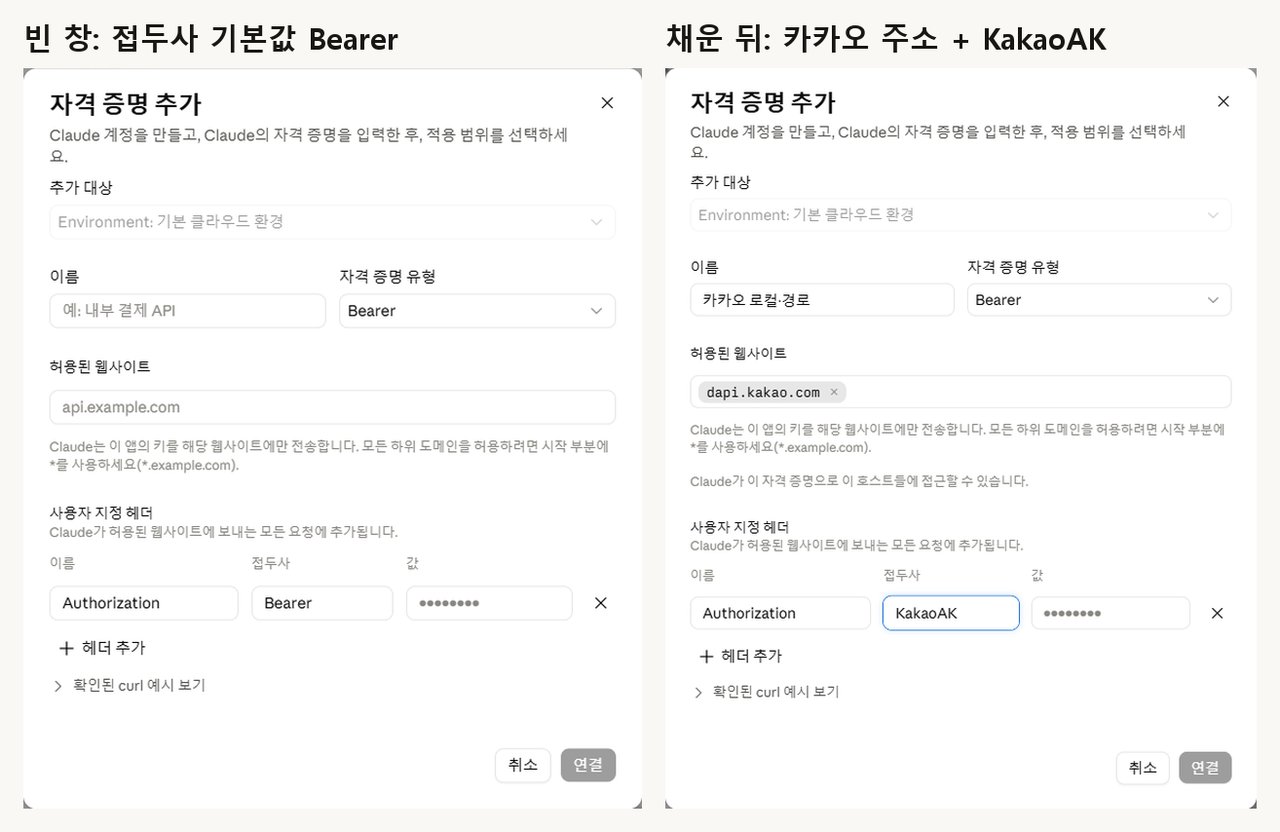 자격 증명 추가 창, 빈 창과 카카오 주소&middot;접두사를 채운 창 비교