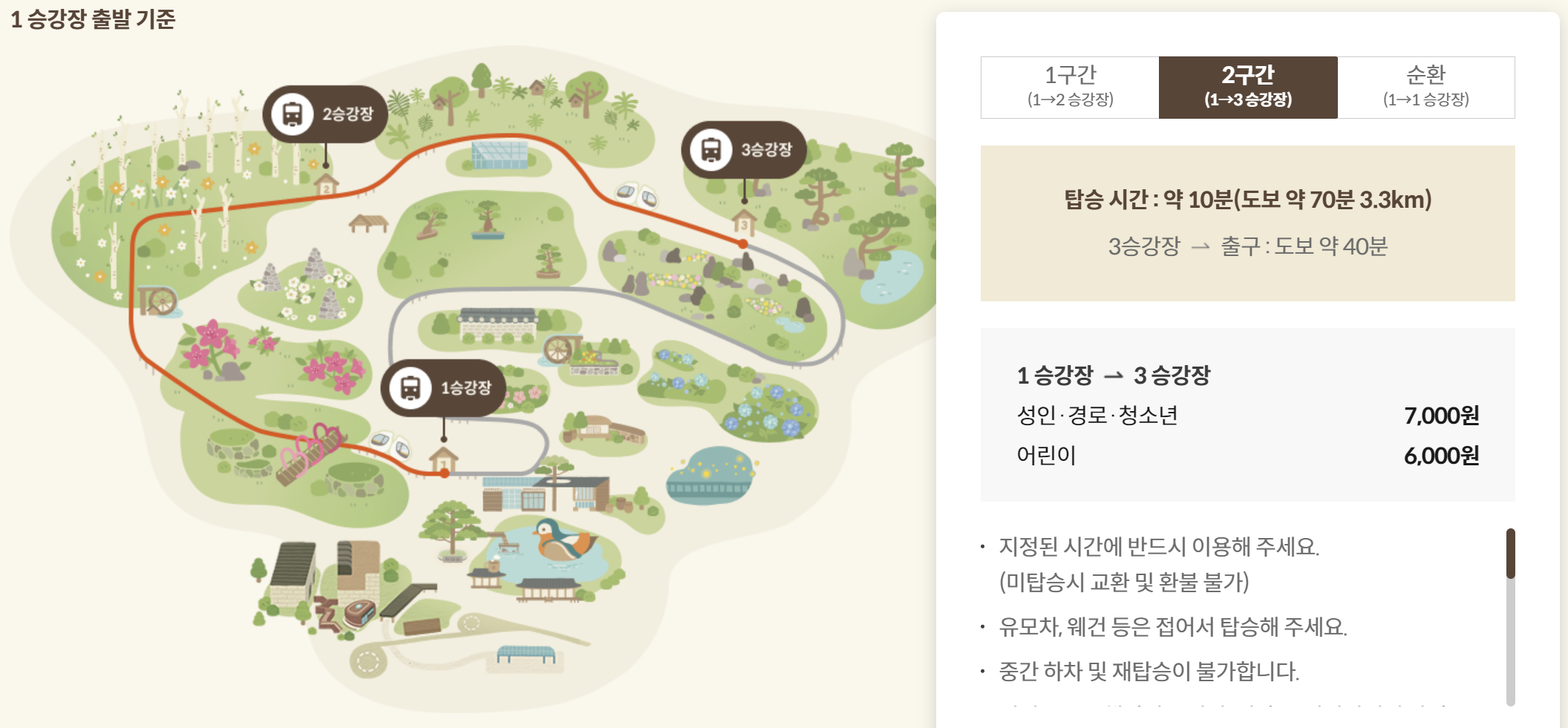 모노레일2승강장