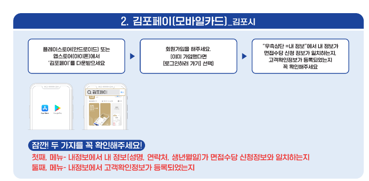 경기청년 잡아바어플라이면접수당 대상 신청 방법