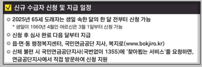기초연금 수급자격
