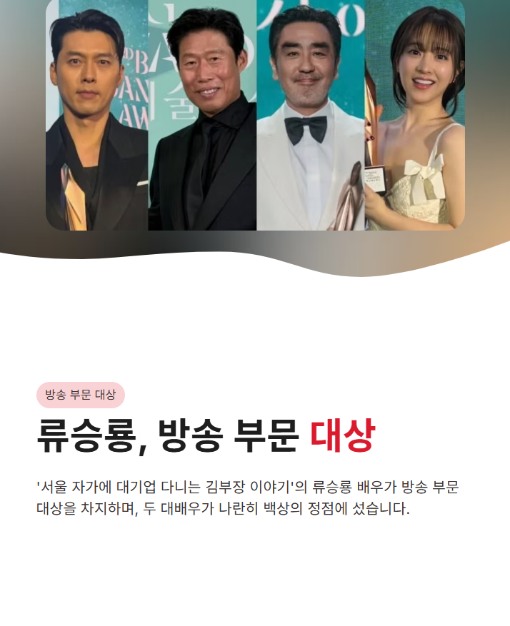 제62회 백상예술대상 유해진 영화 부문 대상 수상! 수상 소감부터 전체 명단까지 총정리