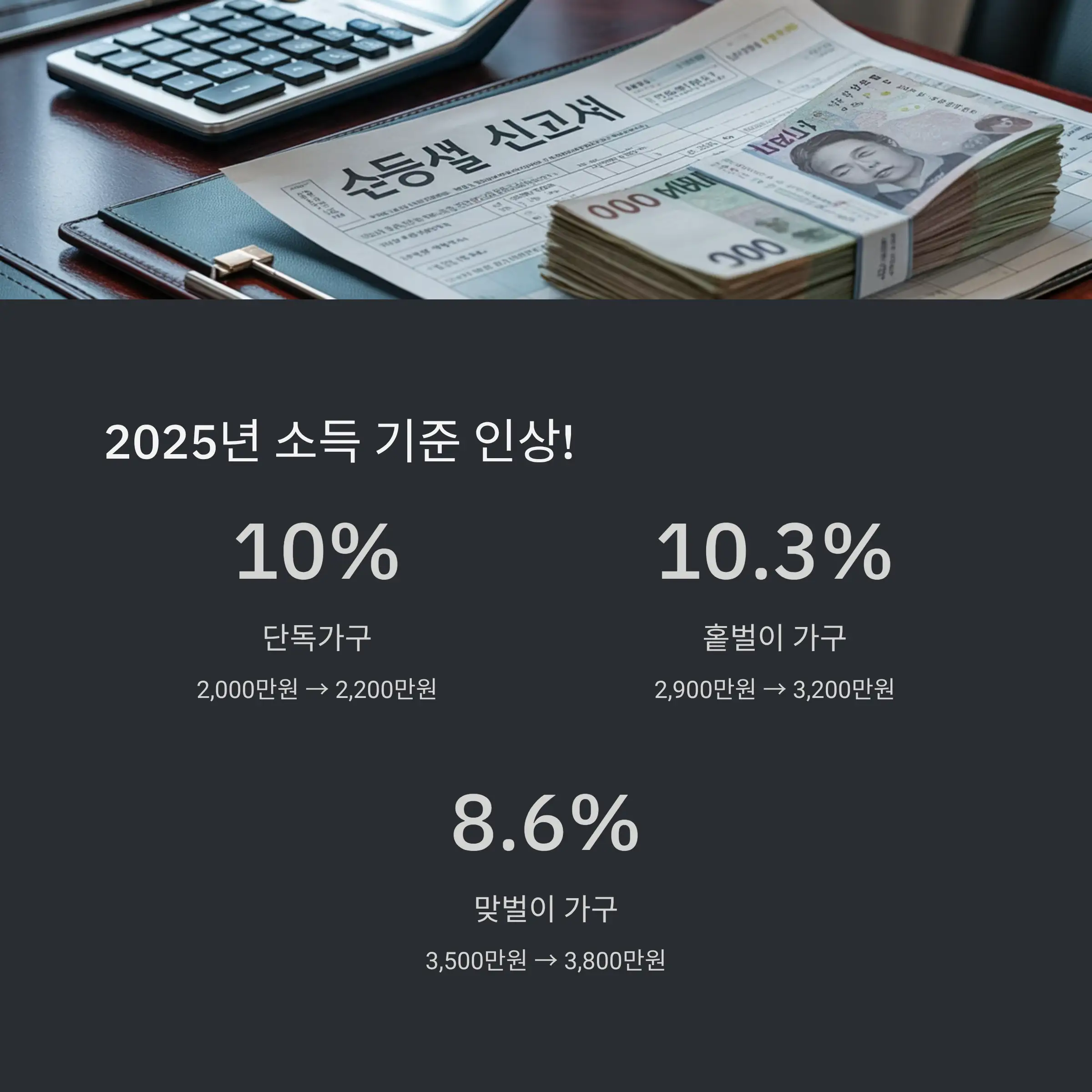 📅 2025 상반기 근로장려금 지급 일정