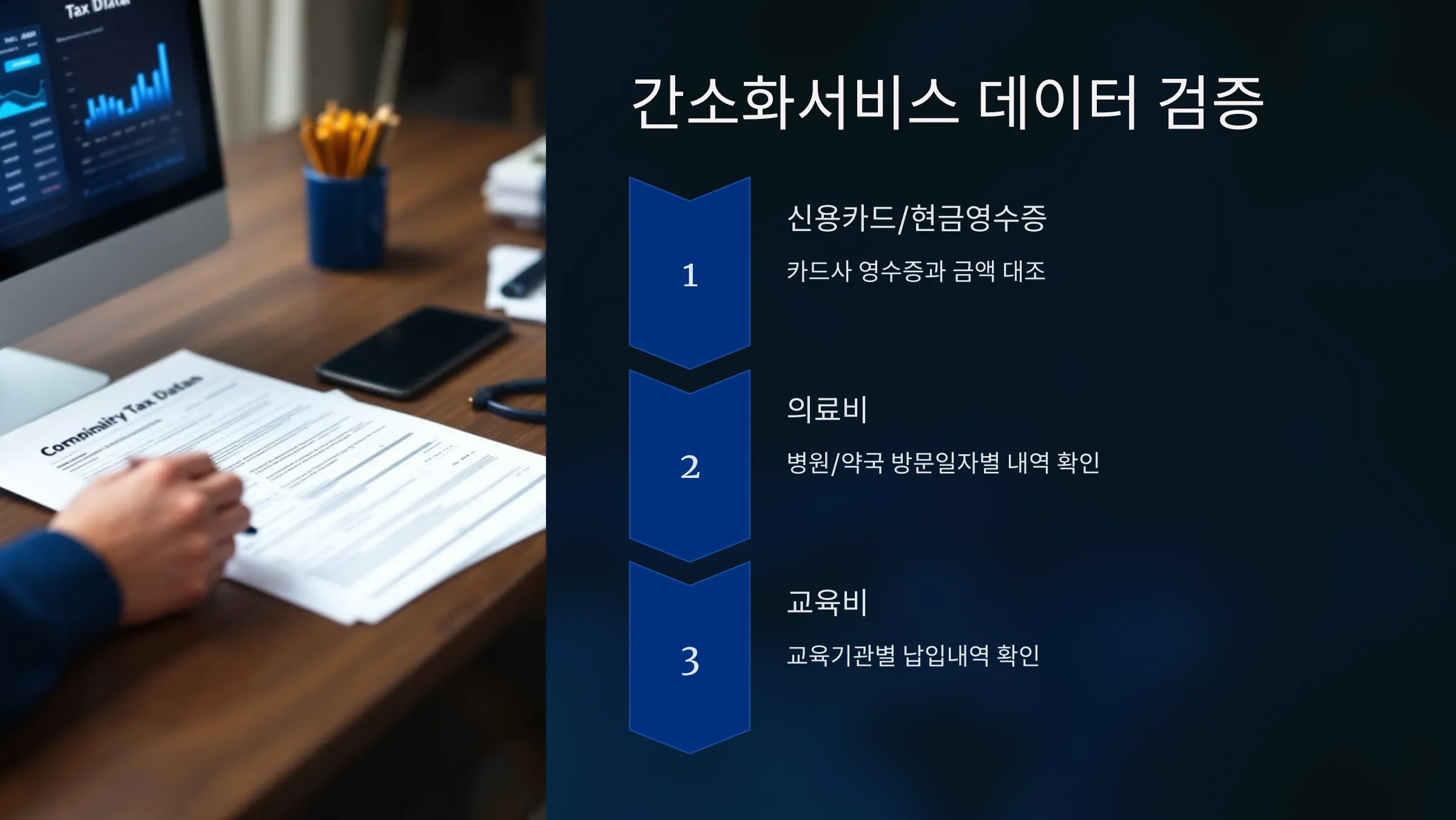 연말정산 간소화서비스 100% 활용법 - 놓치기 쉬운 공제항목 총정리