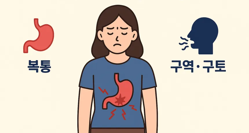 위경련 증상