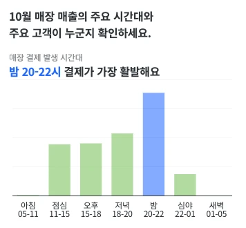 오픈업