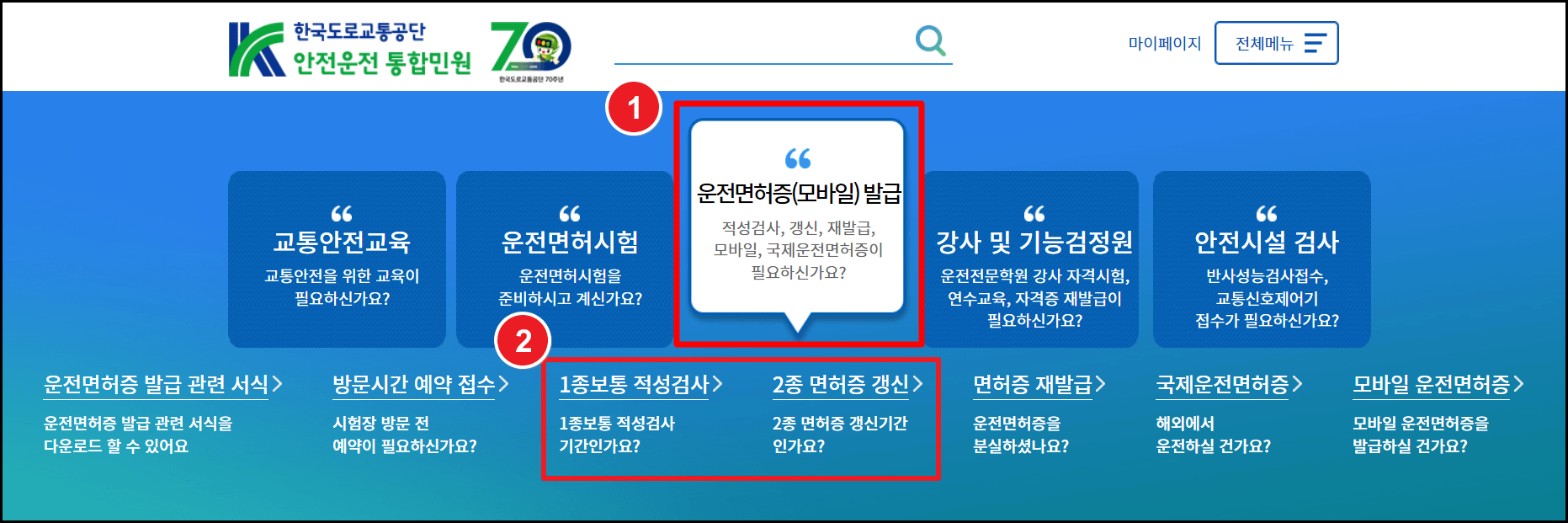 운전면허증 갱신 방법, 비용, 소요기간, 준비물