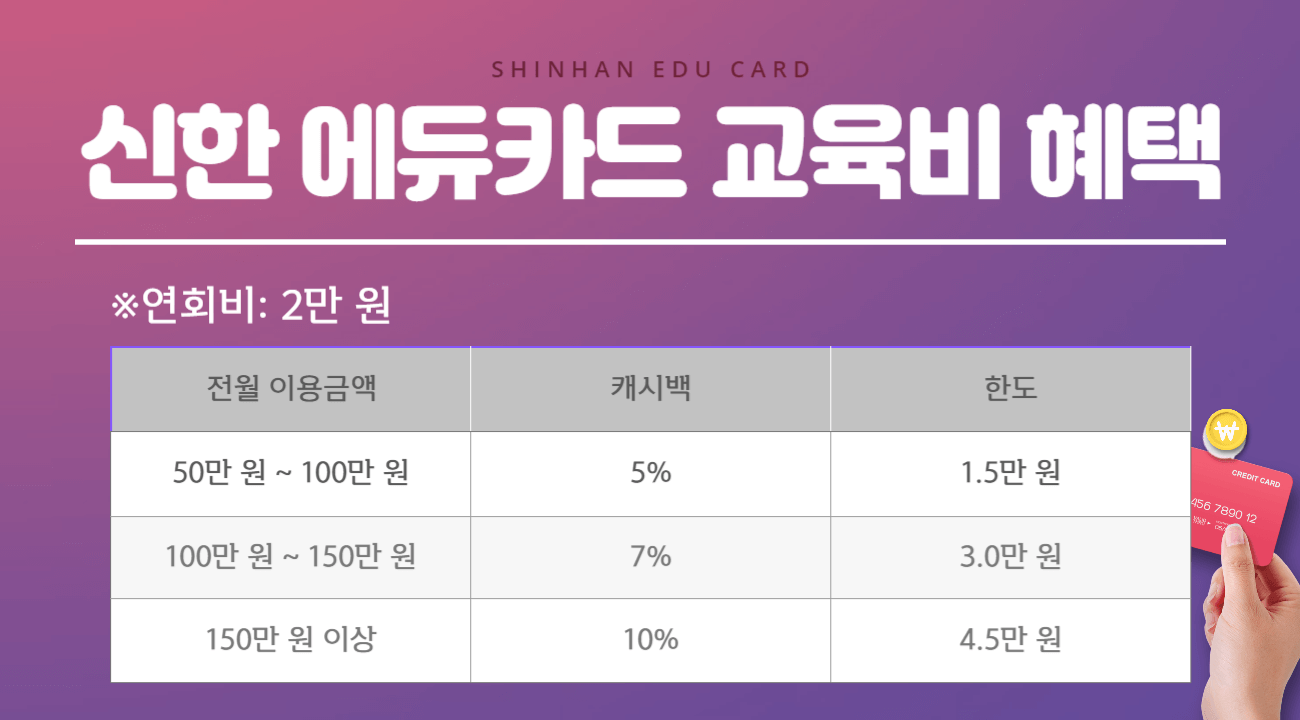 신한 에듀카드