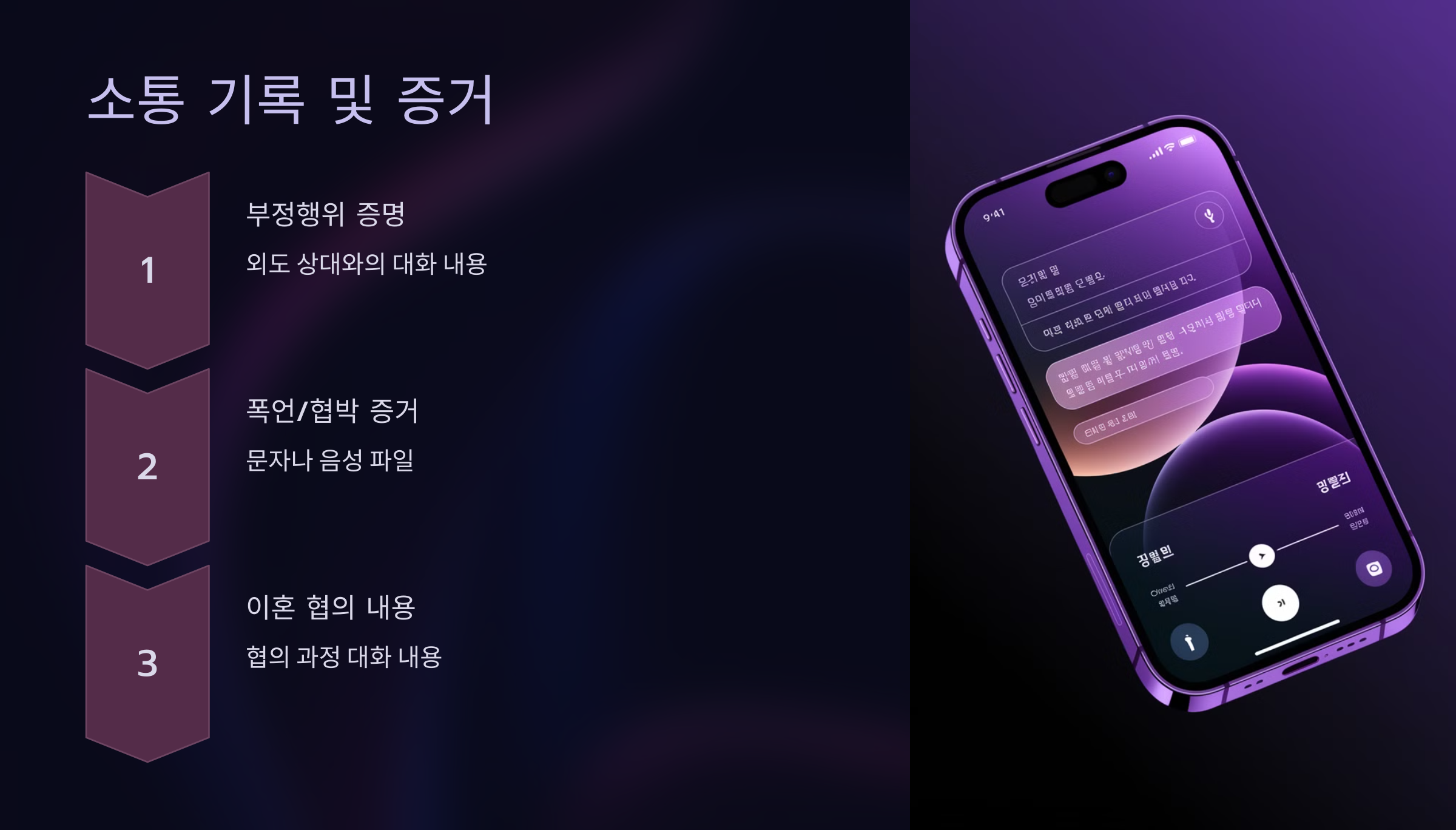 소통 기록 및 증거