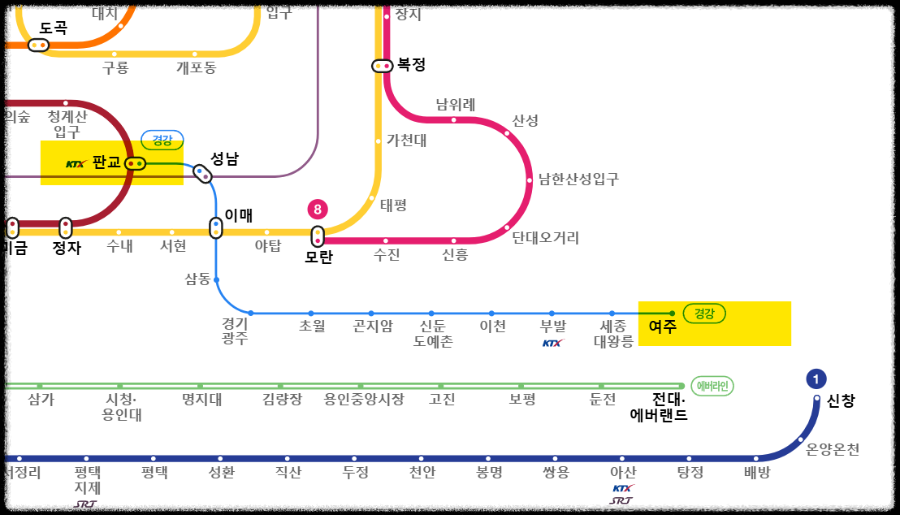 경강선 시간표 노선도 바로보기