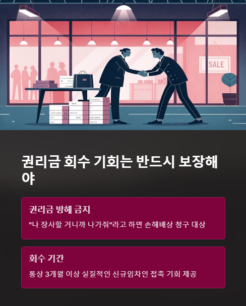 권리금 회수 기회는 반드시 보장해야