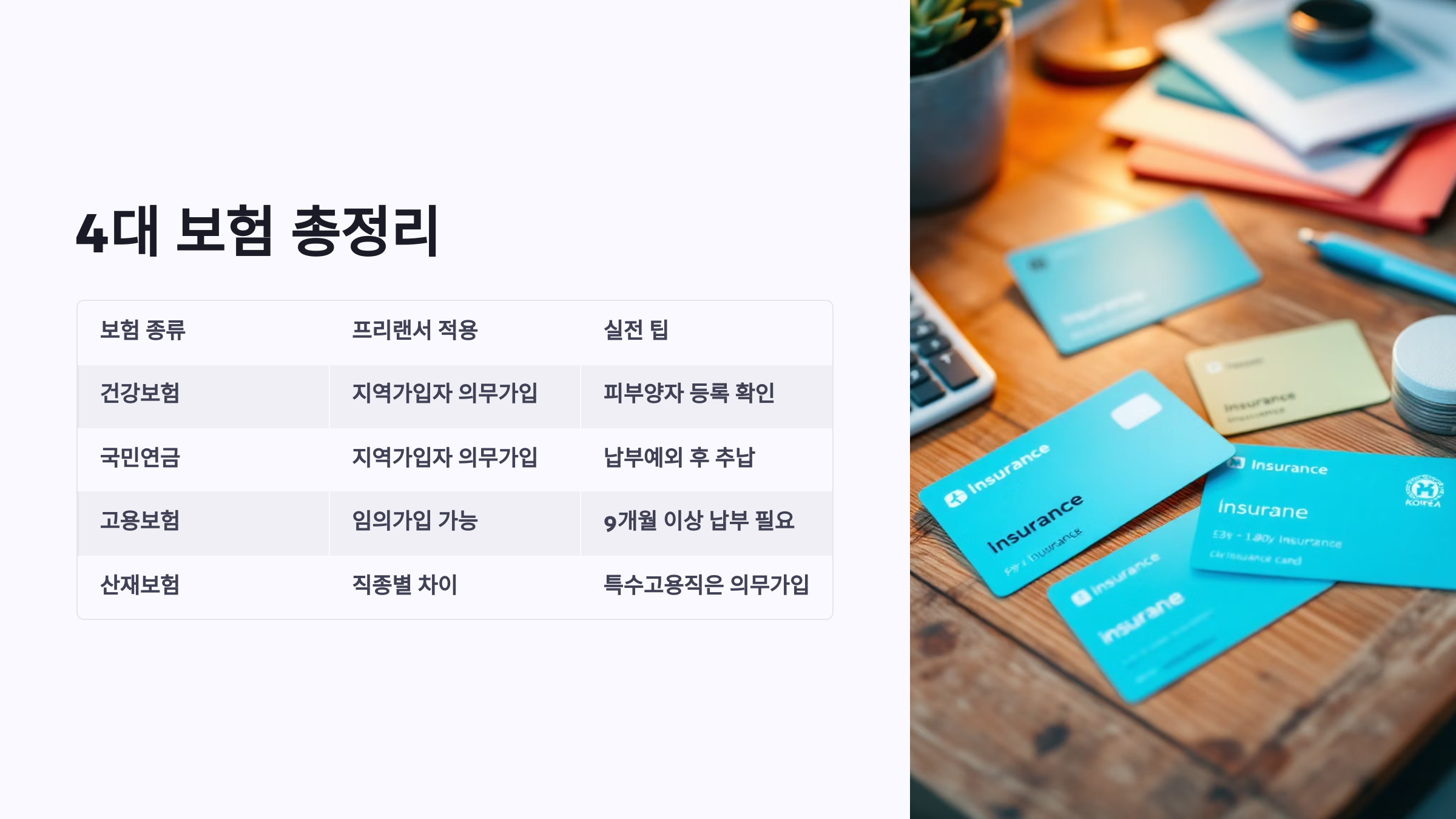 4대 보험 총정리