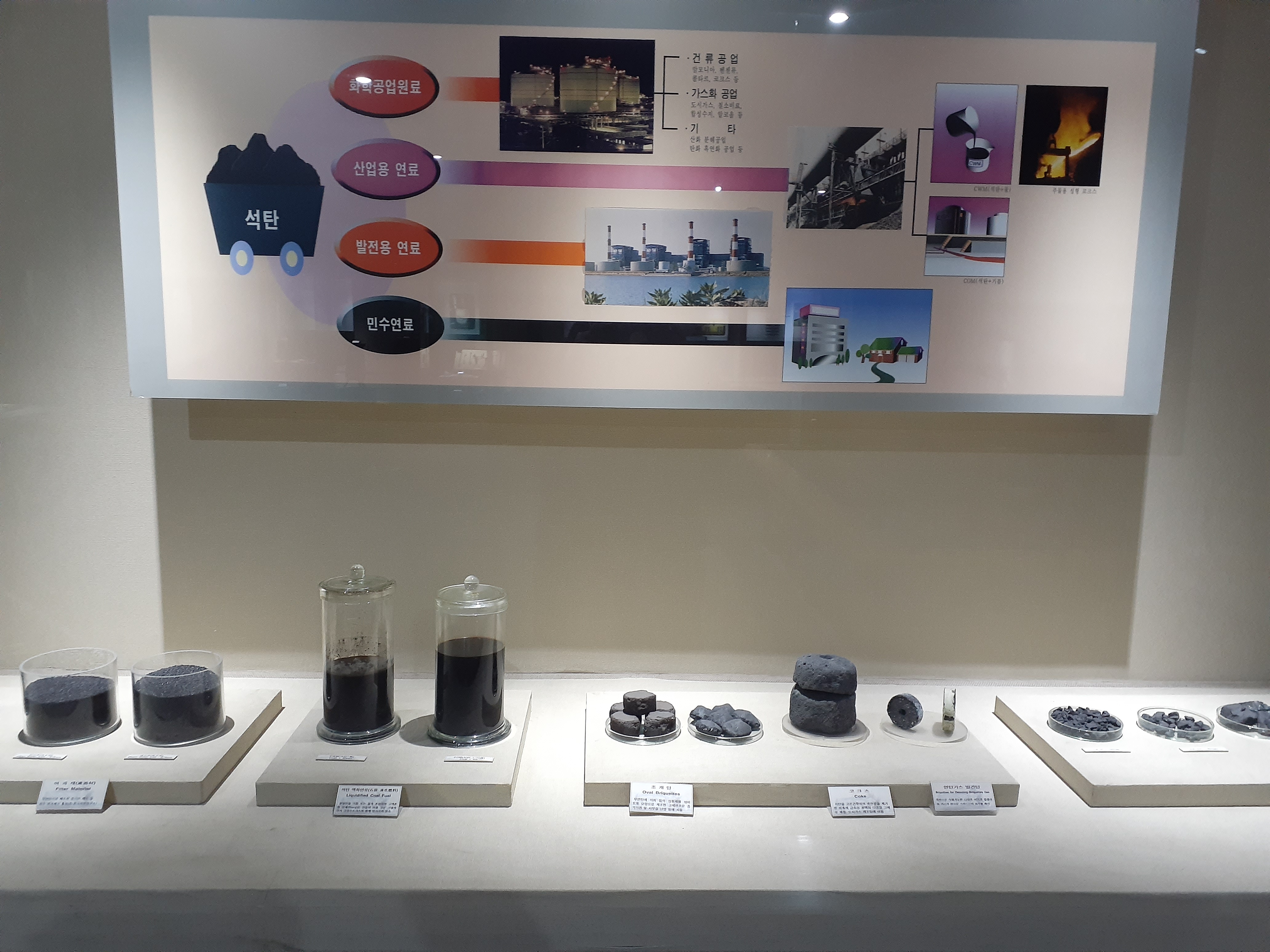 태백석탄박물관