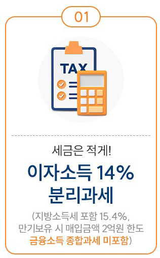 개인투자용 국채