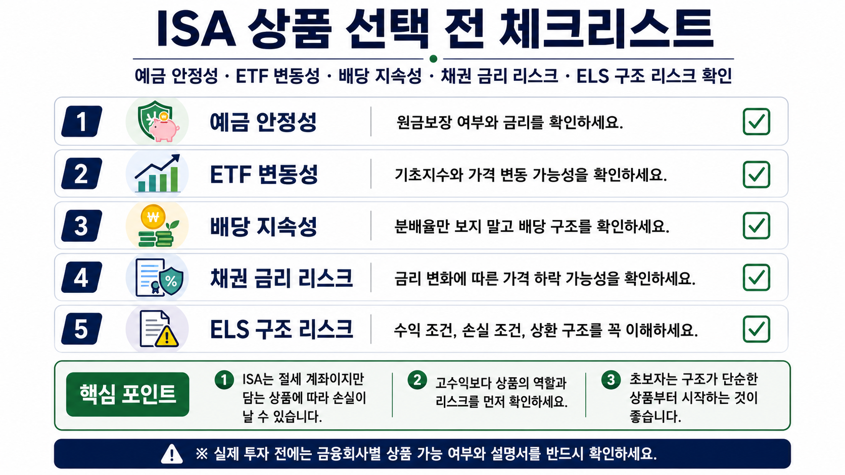 #ISA #ISA계좌 #ISAETF #중개형ISA #ISA예금 #ISA배당ETF #ISA채권ETF #ISA자산배분 #ISA포트폴리오 #4050재테크 #절세투자 #ETF자산배분