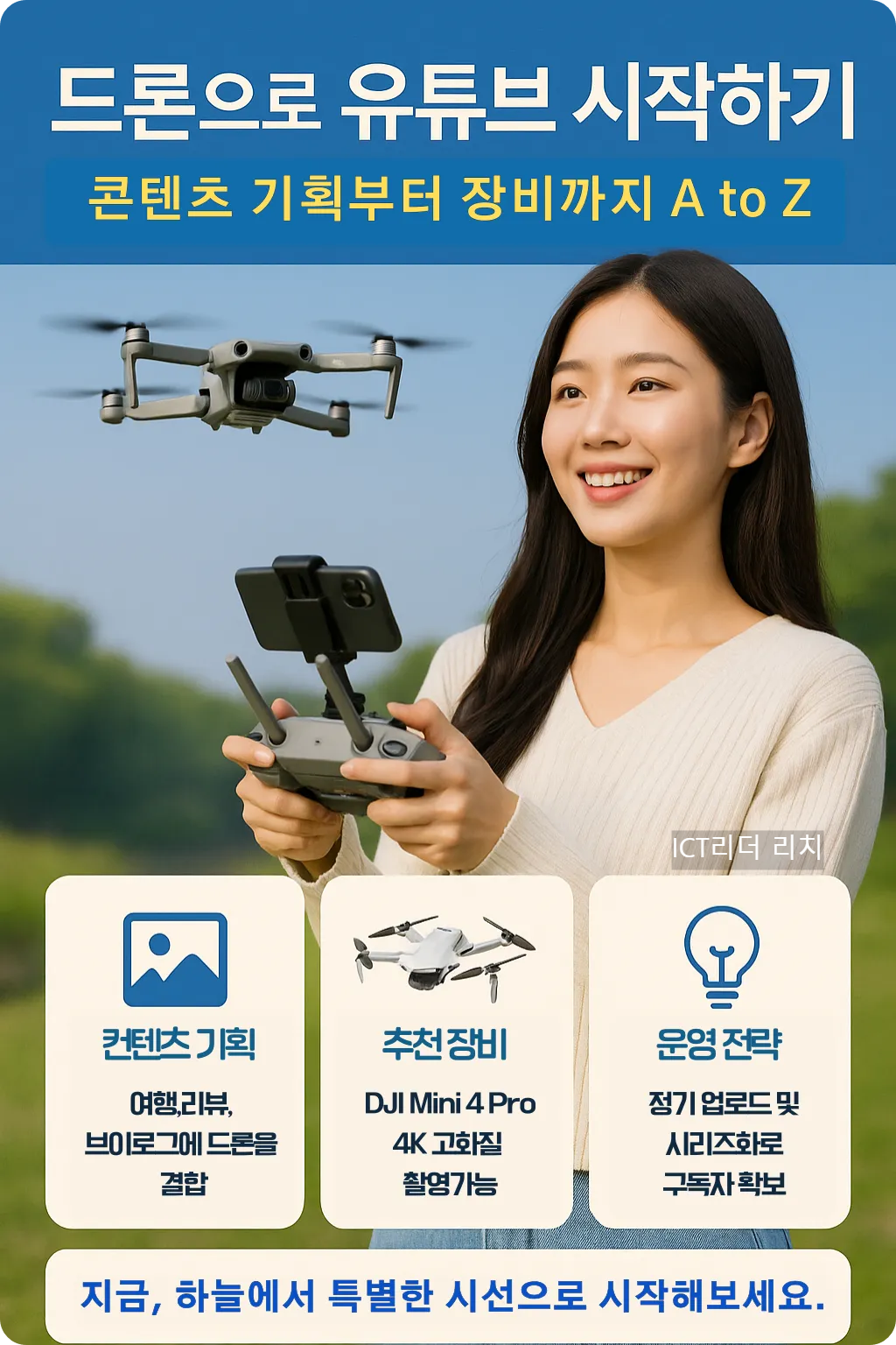 여성 드론 유튜버가 추천 장비로 콘텐츠를 제작하는 안내형 인포그래픽