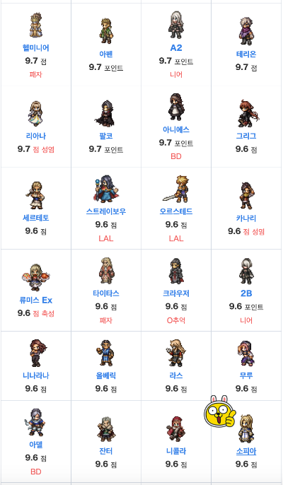 옥토패스 트래블러 대륙의 패자 티어표