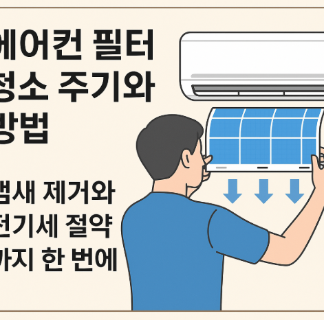 에어컨 필터 청소 주기와 방법, 냄새 제거와 전기세 절약까지 한 번에! (이미지 챗지피티)