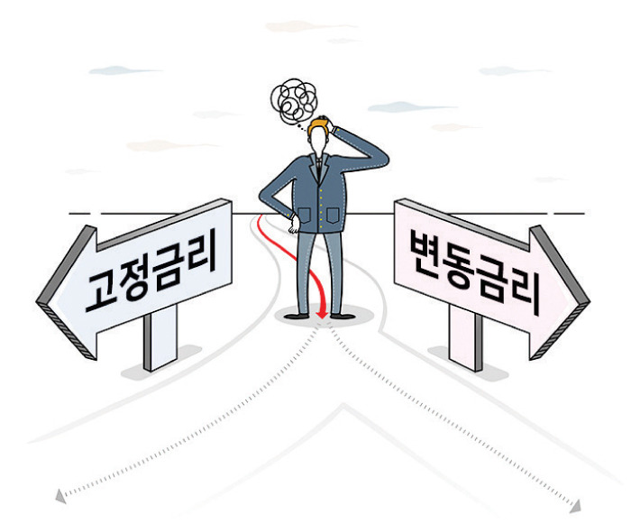 고정금리와 변동금리