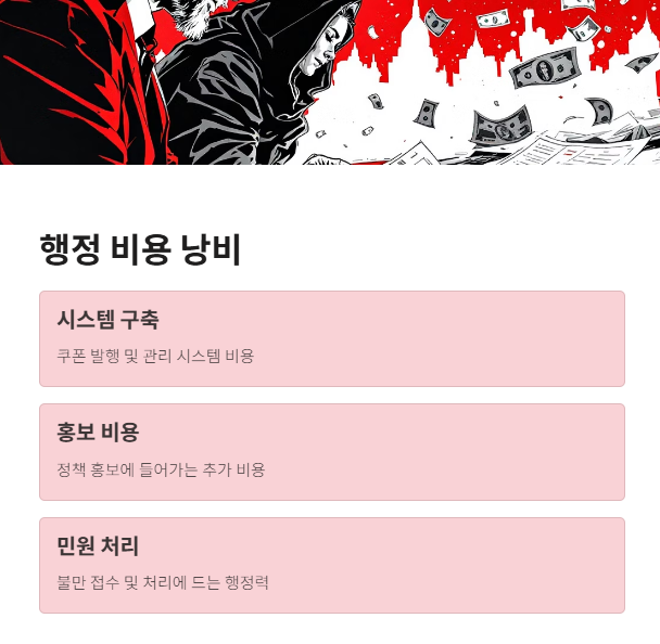 민생회복-소비쿠폰-당신-몰랐던-5가지-문제점-대안