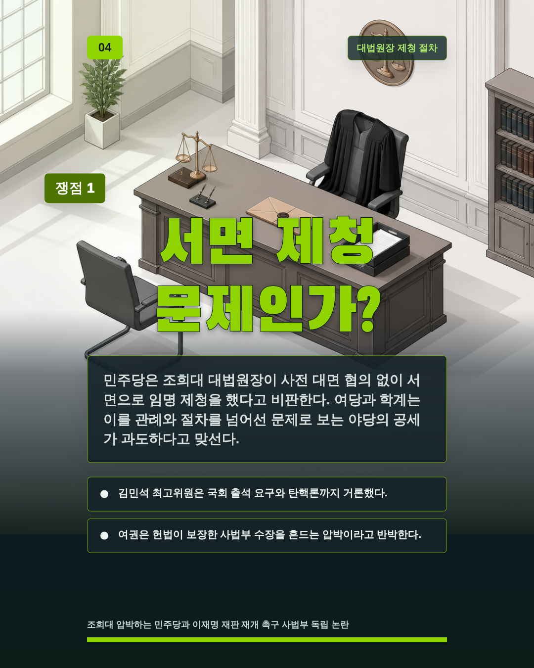서면 제청 문제인가?