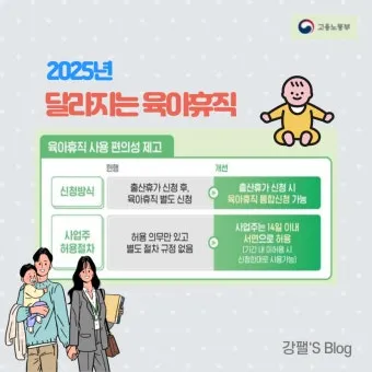 육아휴직 급여 신청과 혜택으로 안내_8