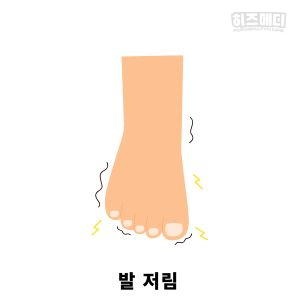 당뇨병 초기증상