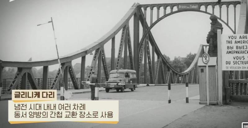 글리니케 다리